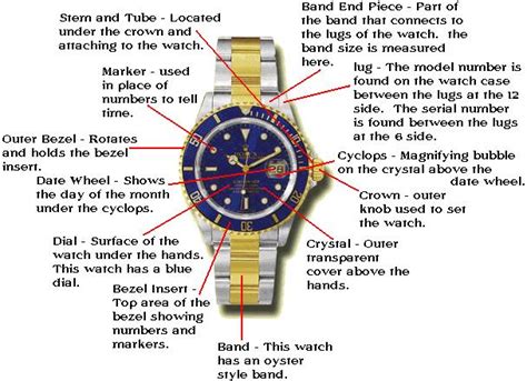 part exchange my watch|part swap rolex watch.